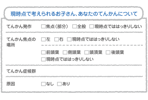 「現時点で考えられるお子さん、あなたのてんかんについて」てんかん発作：焦点部分／全般／現時点でははっきりしない　てんかん焦点の場所：左／右／現時点でははっきりしない・前頭葉／側頭葉／頭頂葉／後頭葉／現時点でははっきりしない　てんかん症候群：　原因：なし／あり